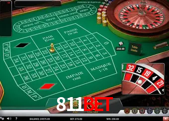 Apostas Esportivas na 811Bet: Um Guia Completo